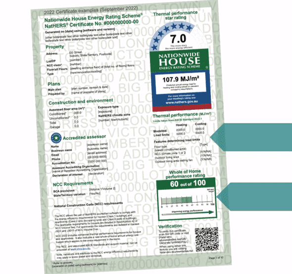 NatHERS Energy Star Rating Certificate with Whole of Home